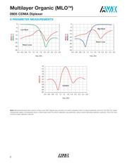 DP05A19407TR/500 datasheet.datasheet_page 2