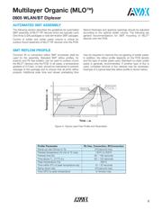 DP05A19407TR datasheet.datasheet_page 3