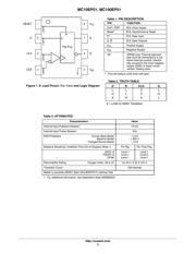 MC10EP51DTR2G datasheet.datasheet_page 2