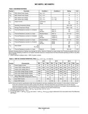 MC10EP51DTR2G datasheet.datasheet_page 3