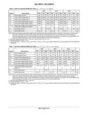 MC10EP51DTR2G datasheet.datasheet_page 4