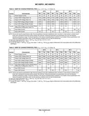 MC10EP51DTR2G datasheet.datasheet_page 5