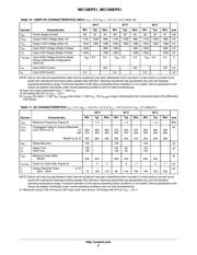 MC10EP51DTR2G datasheet.datasheet_page 6