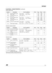 VNP5N07 datasheet.datasheet_page 3