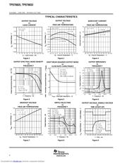 TPS78825DBVTG4 datasheet.datasheet_page 4