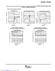 TPS78825DBVTG4 datasheet.datasheet_page 5