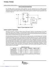 TPS78825DBVTG4 datasheet.datasheet_page 6