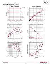 DN2540N3-G-P003 datasheet.datasheet_page 4