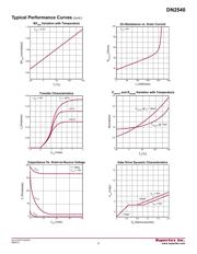 DN2540N5-G datasheet.datasheet_page 5