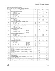 MC3403DT datasheet.datasheet_page 3