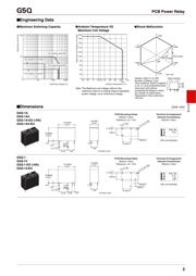 G5Q-1 DC24 数据规格书 3