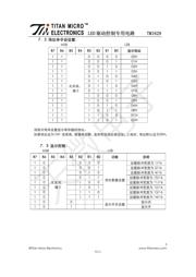 TM1629 datasheet.datasheet_page 5