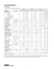 OPA124UA/2K5 datasheet.datasheet_page 2