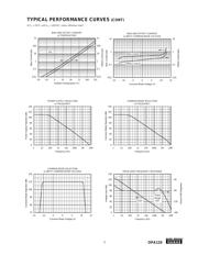 OPA124UA datasheet.datasheet_page 5