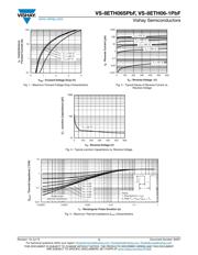 8ETH06 datasheet.datasheet_page 3