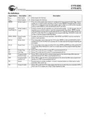 CY7C4261-10JC datasheet.datasheet_page 3