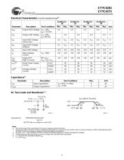 CY7C4261-10JC datasheet.datasheet_page 4