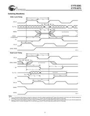 CY7C4261-10JC datasheet.datasheet_page 6