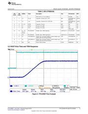 TPS22920LEVM 数据规格书 5