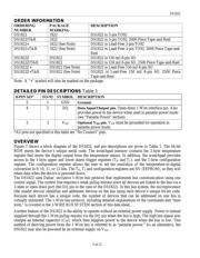 DS1822Z+ datasheet.datasheet_page 2