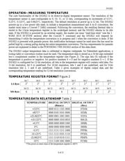 DS1822Z+ datasheet.datasheet_page 4