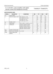 TDA8552T datasheet.datasheet_page 3