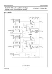 TDA8552T datasheet.datasheet_page 4