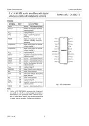 TDA8552T datasheet.datasheet_page 5