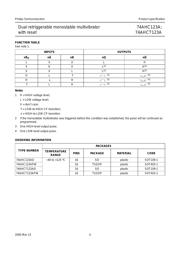 74AHC123A datasheet.datasheet_page 4