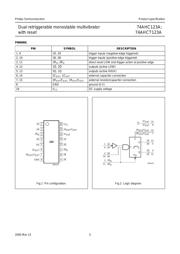 74AHC123A datasheet.datasheet_page 5