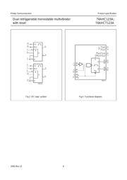 74AHC123A datasheet.datasheet_page 6