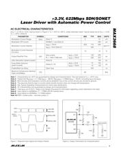 MAX3668EHJ-T datasheet.datasheet_page 3