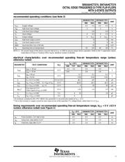 SN74AHCT374PWG4 datasheet.datasheet_page 3