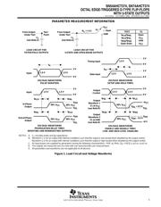 SN74AHCT374PWG4 datasheet.datasheet_page 5