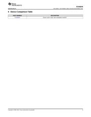 PCM3070 datasheet.datasheet_page 3