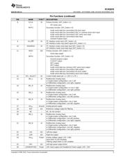 PCM3070 datasheet.datasheet_page 5