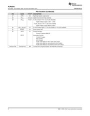 PCM3070 datasheet.datasheet_page 6