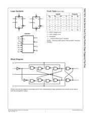 74ACTQ74PC_Q 数据规格书 2