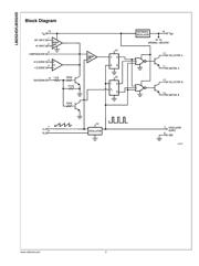 LM2524DN/NOPB datasheet.datasheet_page 3