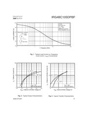 IRG4BC10SDPBF 数据规格书 3