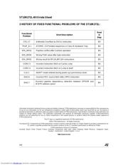 ST10R272L-B0 datasheet.datasheet_page 4