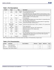 ICS8725AM-21LFT datasheet.datasheet_page 2