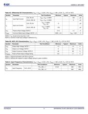 ICS8725AM-21LFT datasheet.datasheet_page 6