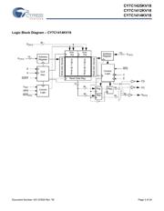 CY7C1425KV18-250BZXI datasheet.datasheet_page 3