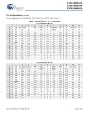 CY7C1425KV18-300BZC datasheet.datasheet_page 6