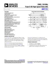ADV7125JSTZ240 Datenblatt PDF