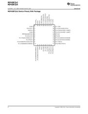 MSP430F2234 datasheet.datasheet_page 4