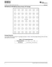 MSP430F2234 datasheet.datasheet_page 6