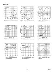 ADG3247BCP-REEL datasheet.datasheet_page 6