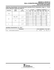 SN74HC112 数据规格书 5